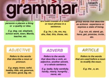 Can You Correct This Sentence? Join the Grammar Challenge!