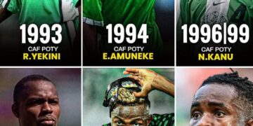 Nigeria’s Dominance in African Football: A Legacy of CAF Player of the Year Awards