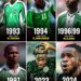 Nigeria’s Dominance in African Football: A Legacy of CAF Player of the Year Awards