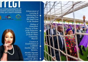 Surulere Decides: BARAKAT’s Takes The Lead