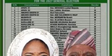 Tinubu’s Daughter Threatens Mass Protest Over Lagos APC Primaries