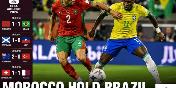 Morocco Hold Brazil as World Cup Drama Continues