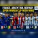 France, Argentina, Norway Open World Cup With Wins