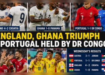 England, Ghana Triumph as Portugal Held by Dr. Congo
