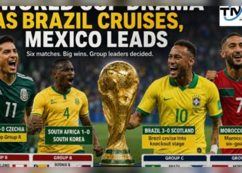 World Cup Drama as Brazil Cruises, Mexico Leads