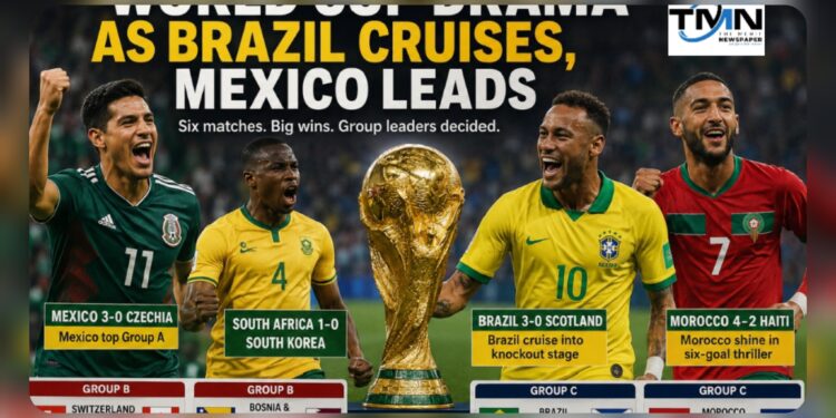 World Cup Drama as Brazil Cruises, Mexico Leads